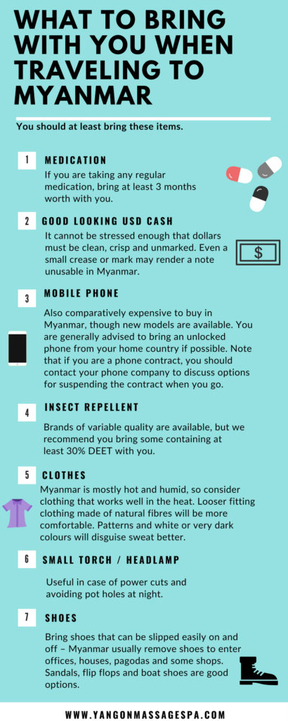 Things to bring with you when traveling to Myanmar